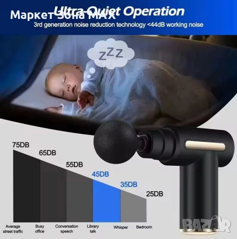 2026 Оригинален Масажор за цяло тяло Massage Gun – ефективно облекчение и релакс 5 скорости, снимка 4 - Масажори - 52919683