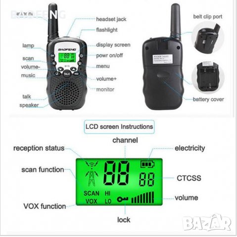 *Нови до 5 км 22 канала BAOFENG BF-T3 Промоция Комплект 2бр. Радиостанции Уоки Токи, Led индикация , снимка 6 - Оборудване и аксесоари за оръжия - 39346865