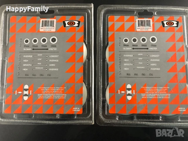 Колела за скейтборд BULLZEYE 76mm 82a, снимка 3 - Скейтборд, ховърборд, уейвборд - 50633422