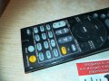 onkyo rc-737m receiver remote-внос sweden 0603211940, снимка 4