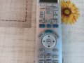 Panasonic PROJECTOR Дистанционно, снимка 3