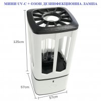 Мини UV-C + ОЗОН Дезинфекционна Лампа - Разпродажба със 70% Намаление , снимка 15 - Друга електроника - 29877490