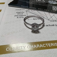 Сребърен пръстен с мойсанит (диамант), снимка 10 - Пръстени - 44453413