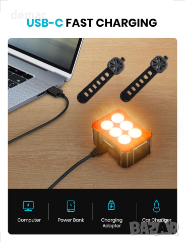 Велосипедни светлини Coicer за нощно каране, акумулаторни, супер ярки, снимка 6 - Аксесоари за велосипеди - 44651960