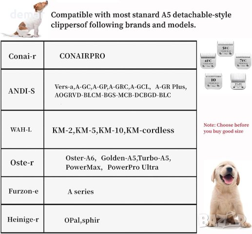 Разглобяеми керамични ножчета за подстригване на домашни кучета, снимка 3 - За кучета - 42110898