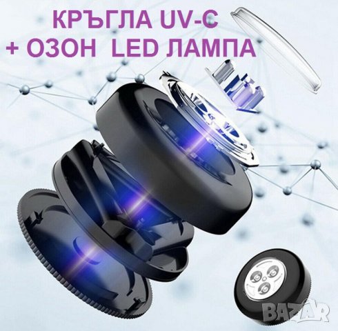 UV-C + ОЗОН LED кръгла лампа - със 70% Намаление, снимка 14 - Медицинска апаратура - 29935730