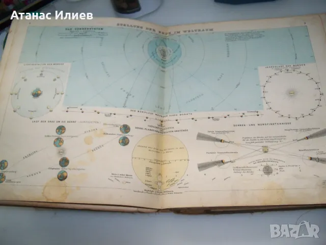 Стар немски атлас от 1913г., снимка 5 - Енциклопедии, справочници - 48364728