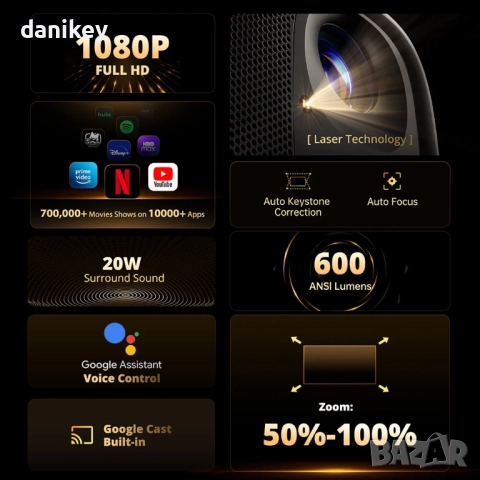 Нов проектор Etoe E3 Pro за кино и др. Netflix & Google TV Certified, снимка 12 - Плейъри, домашно кино, прожектори - 52721664