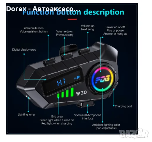 Bluetooth интеркоми за каска 6.0, CVC DSP шумопотискане, LED дисплей, IPX6, 1000 mAh, снимка 4 - Аксесоари и консумативи - 56070247