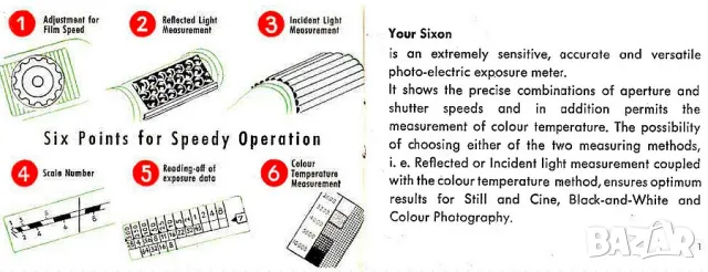 Колекционерски светломер SIXON (color finder)1952 г, снимка 15 - Антикварни и старинни предмети - 49859666