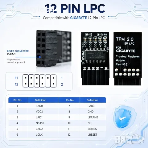 Модул за сигурност Lumfeerix TPM 2.0 за дънни платки Gigabyte (12-Pin LPC), снимка 6 - Дънни платки - 55751321