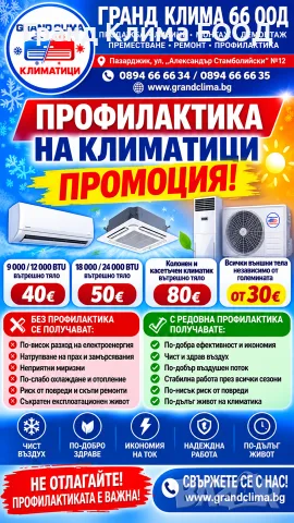 Профилактика на Климатици, снимка 3 - Климатици - 56539091