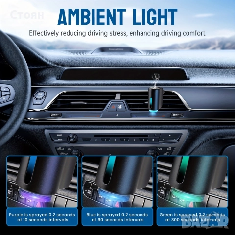 Арома дифузер ароматизатор за кола, снимка 8 - Аксесоари и консумативи - 52964249