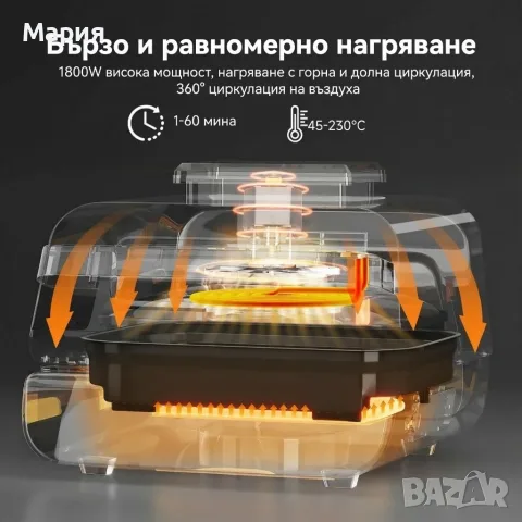 Мултифункционален грил-фритюрник с горещ въздух HOMELUX 6в1, 1700W, 12 програми, снимка 6 - Фритюрници - 55835988