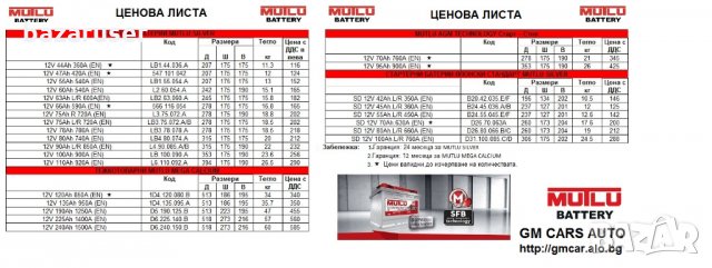 Пълната Гама Акумулатори MUTLU-Silver/Mega Calcium/AGM Technology/Full Energy/Japan Standard, снимка 3 - Части - 31060922