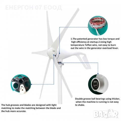 НОВ ветрогенератор 12v 800w 6 витла вятърна турбина перка зелена енерг , снимка 7 - Друга електроника - 31617012