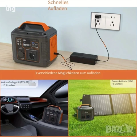 Преносима Захранваща Станция SBAOH 300W/296Wh – Соларен Генератор, снимка 4 - Къмпинг мебели - 50929003