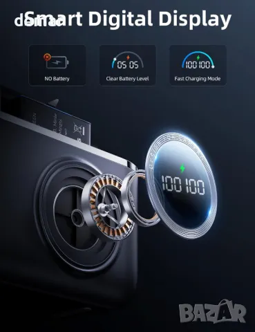 Батерия llano 2 броя 1730mAh за GoPro HERO 12/11/10/9 и 18W бързо двойно зарядно, снимка 5 - Батерии, зарядни - 50188851