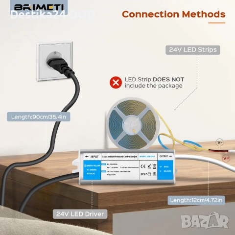 LED трансформатор 220V към 24V 36W IP67 водоустойчив, снимка 4 - Лед осветление - 54118948