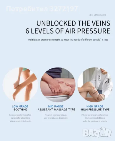 Масажор за крака, 360 градуса обиколка, 3 режима на въздушна компресия, 12 режима на масаж, снимка 11 - Масажори - 48222523