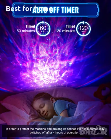 LBSTP Astronaut Galaxy Star Projector Light, снимка 8 - Други - 48351391