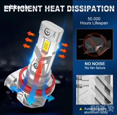 +300% Led автомобилни крушки, снимка 3 - Аксесоари и консумативи - 49911139