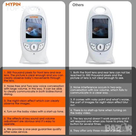 MYPIN Бебефон, 2.0" LCD екран Видео Бебефони с камера и нощно виждане, снимка 6 - Бебефони - 49157864