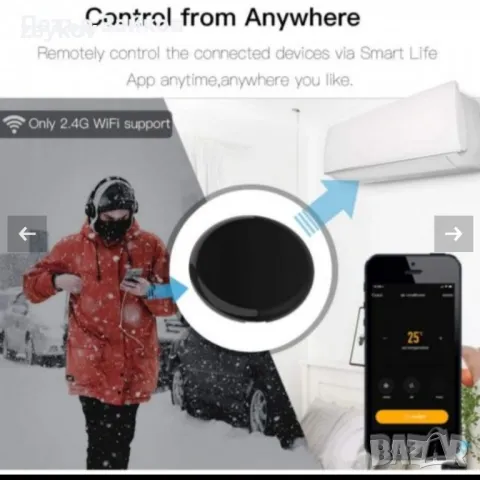 MoesGo WiFi IR Control Hub за интелигентни домашни уреди чрез глас, снимка 3 - Други - 50172731
