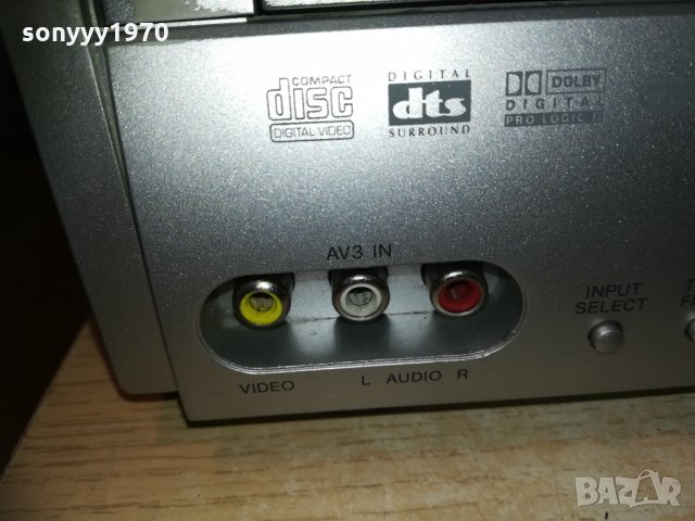 sony dav-d150n dvd/vcr receiver 1201211400, снимка 12 - Ресийвъри, усилватели, смесителни пултове - 31396646