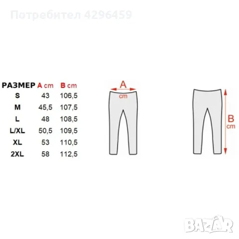 Работен панталон Дънков, еластичен YATO JEANS WORK / S - 2XL, снимка 8 - Панталони - 48064813