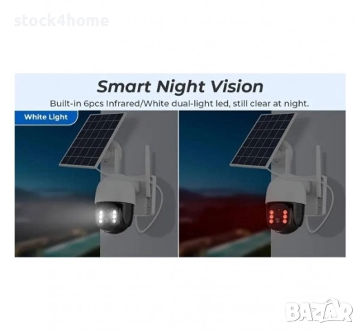 Соларна 10MP 4G безжична PTZ камера с детектор за движение и двупосочно аудио – Модел 2025, снимка 4 - IP камери - 52242723