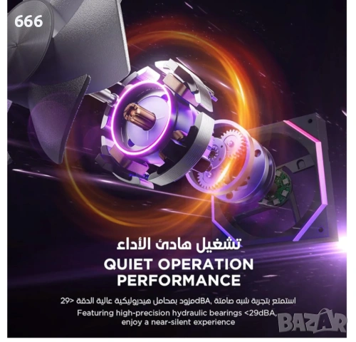 Вентилатор за компютър AsiaHorse Nyota 120 мм RGB, снимка 4 - Друга електроника - 54121163