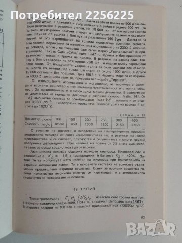 Взривно дело, снимка 2 - Специализирана литература - 51326727