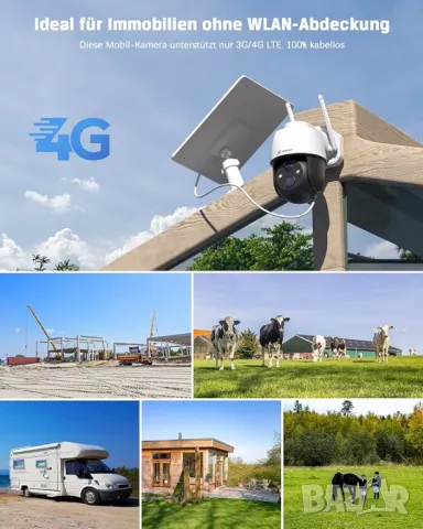 COCOCAM 4G камера за наблюдение, снимка 3 - Други - 48537623