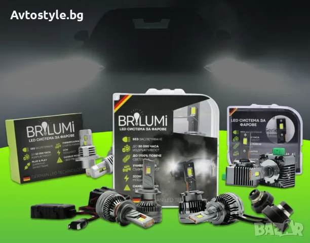 LED крушки за фарове BRILUMI Xenite, D2S, 100W-CANBUS, 6000K, снимка 4 - Аксесоари и консумативи - 50065290
