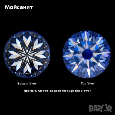 30 бр. диаманти Мойсанит 1.00 карата, 2мм, снимка 8 - Обеци - 40570052