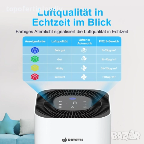 Пречиствател на въздух DAYETTE 120 m²,Гаранция, снимка 4 - Овлажнители и пречистватели за въздух - 51717582