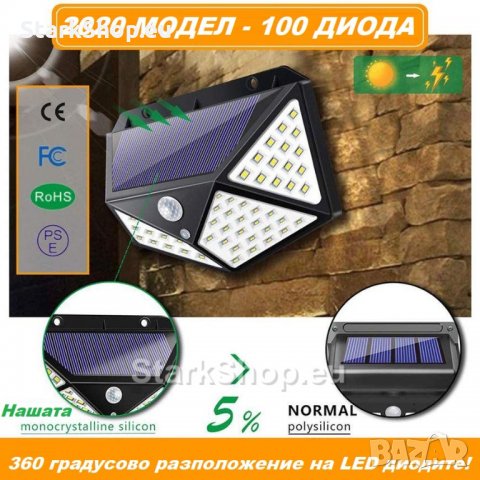 LED соларна лампа с датчик за движение LED100, снимка 7 - Соларни лампи - 30519801