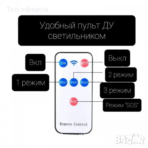 Соларна LED лампа Vertex, Модел JLP-2177, снимка 5 - Соларни лампи - 40203528