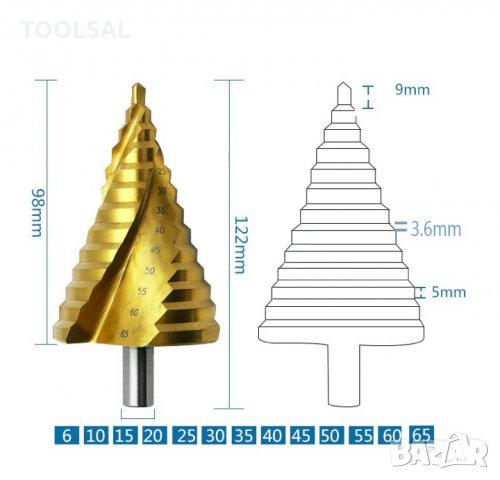 Конусно стъпково свредло 6-65мм, снимка 1