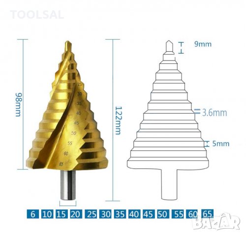 Конусно стъпково свредло 6-65мм, снимка 1 - Други инструменти - 33689572