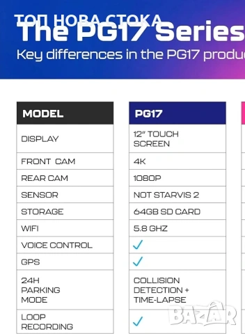 Видеорегистратор AZDOME PG17 4K+FHD, WiFi 6, Нощно виждане, 150°, 12", снимка 3 - Аксесоари и консумативи - 54159960
