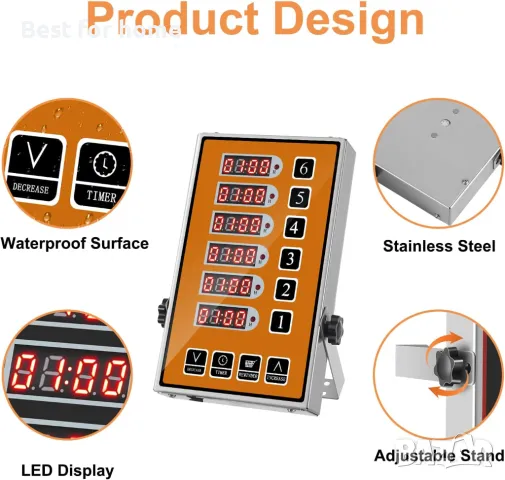 Шест канален кухненски таймер-дигитален с функция напомняне YOOYIST, снимка 6 - Обзавеждане на кухня - 50045364
