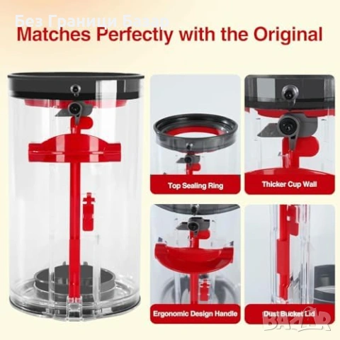 Нов Dyson V10 Absolute Animal прахосмукачка контейнер за прах + филтър , снимка 3 - Прахосмукачки - 53036505