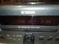 YAMAHA CRX-040 USB CD RECEIVER-ВНОС SWISS 0211231002, снимка 13