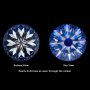 30 бр. диаманти Мойсанит 1.00 карата, 2мм, снимка 8