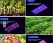 OUYLAF, UV лампа с пълен спектър за отглеждане на растения 45W, снимка 1