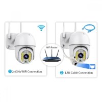 ново 6MP IP камера 16LED LYLU цветно нощно виждане WIFI, снимка 5 - IP камери - 44380629