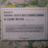 Sony Black Trinitron, снимка 1 - Телевизори - 40299609