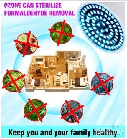 Бактерицидна UVC лампа LED Дезинфекционна стерилизациона лампа гемацидна крушка ултравиолетова  GU10, снимка 1